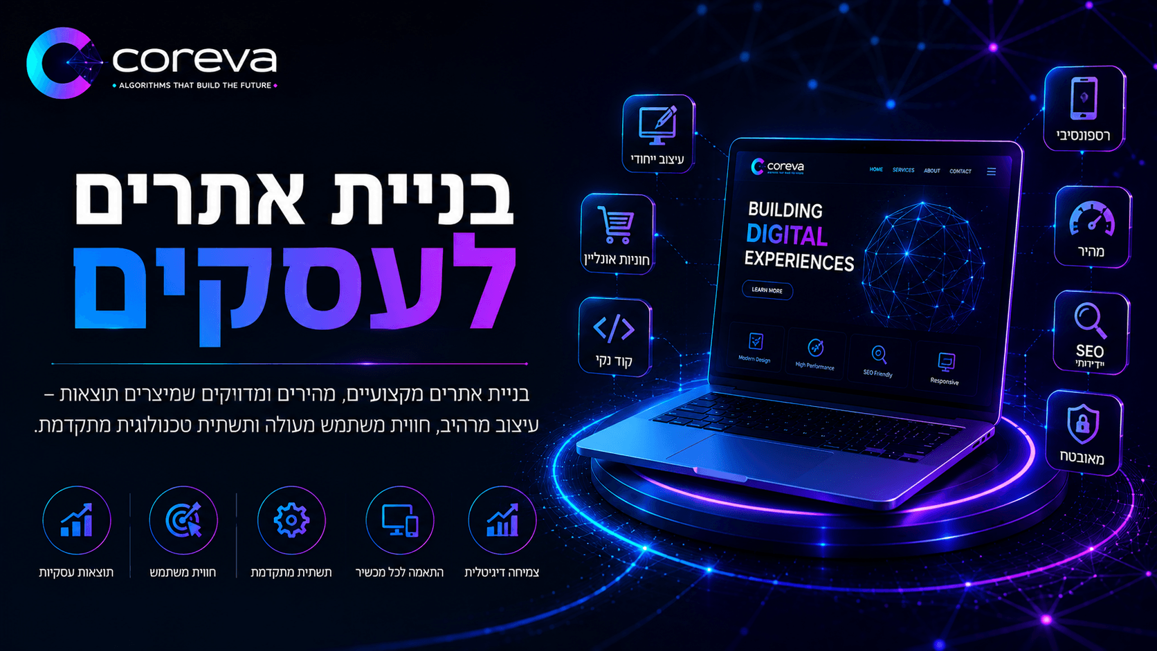 בניית אתרים לעסקים